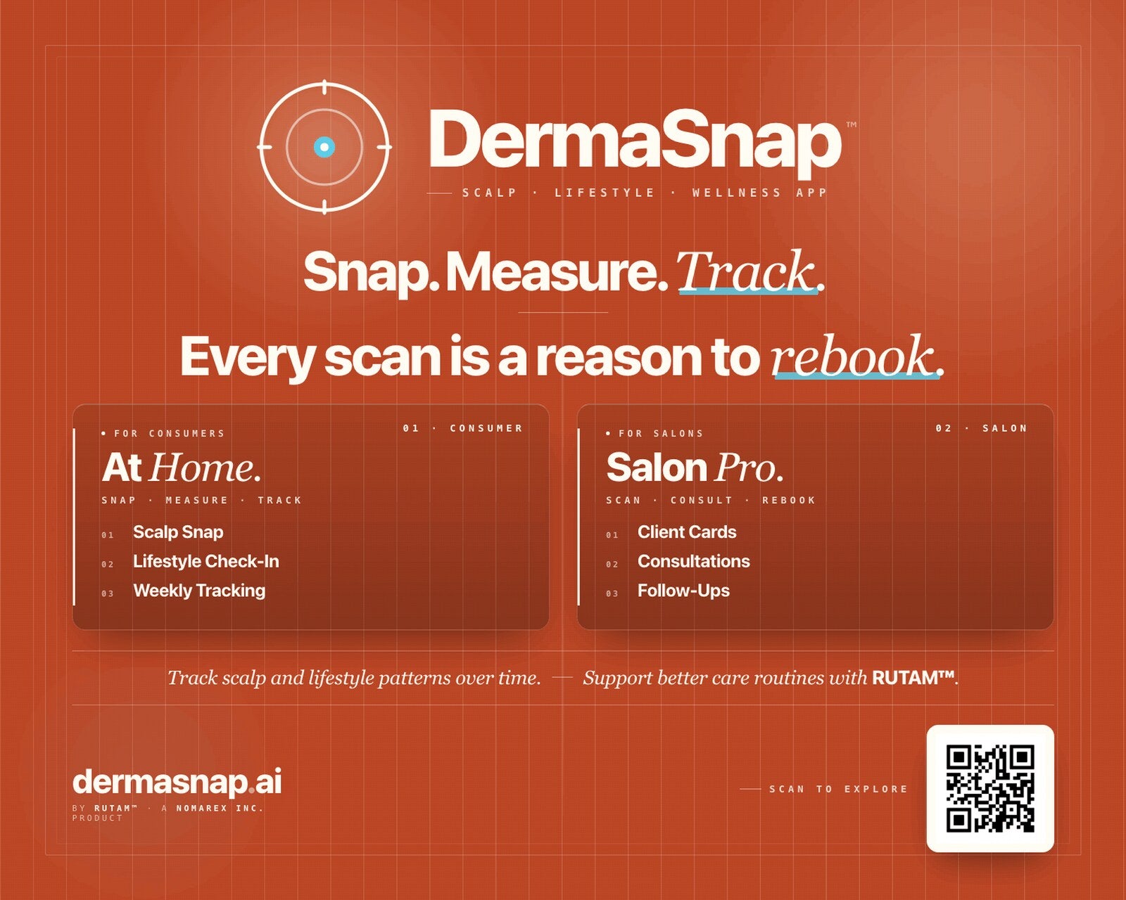 DermaSnap booth wall